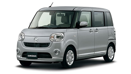 G メイクアップ SA III