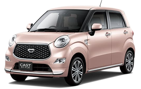 キャスト スタイル